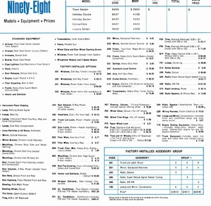 1966 Oldsmobile Dealer SPECS-11.jpg